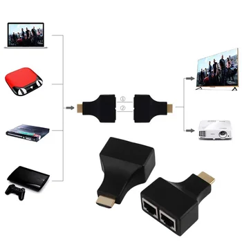 2x HDMI-совместимый с двойным удлинителем RJ45 Over Cat 5e / 6 4K 1080P 3D Разветвитель 30 м Сетевой адаптер Ethernet Кабель для HDTV HDPC PS3